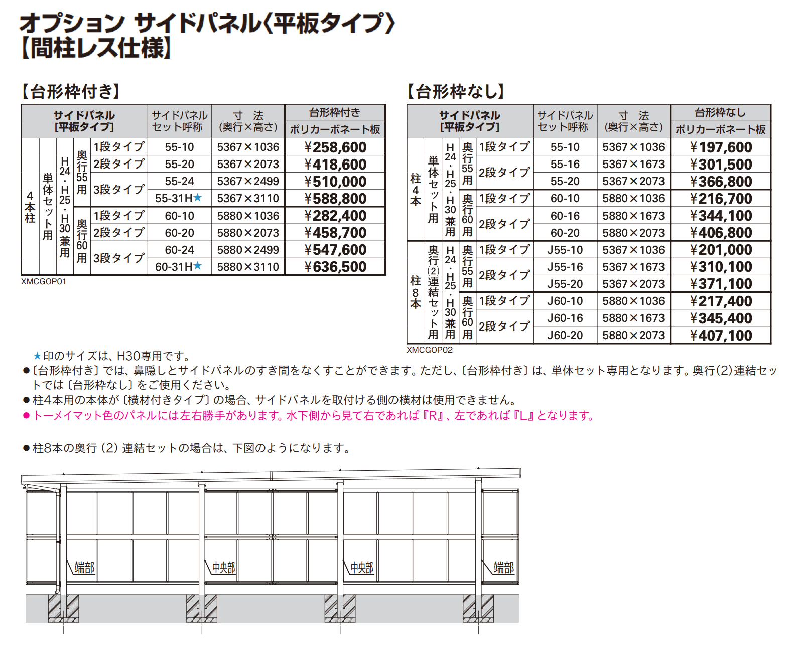 ジーポートPro PV 3000タイプ 1・2・3台用 (単体)_価格_3