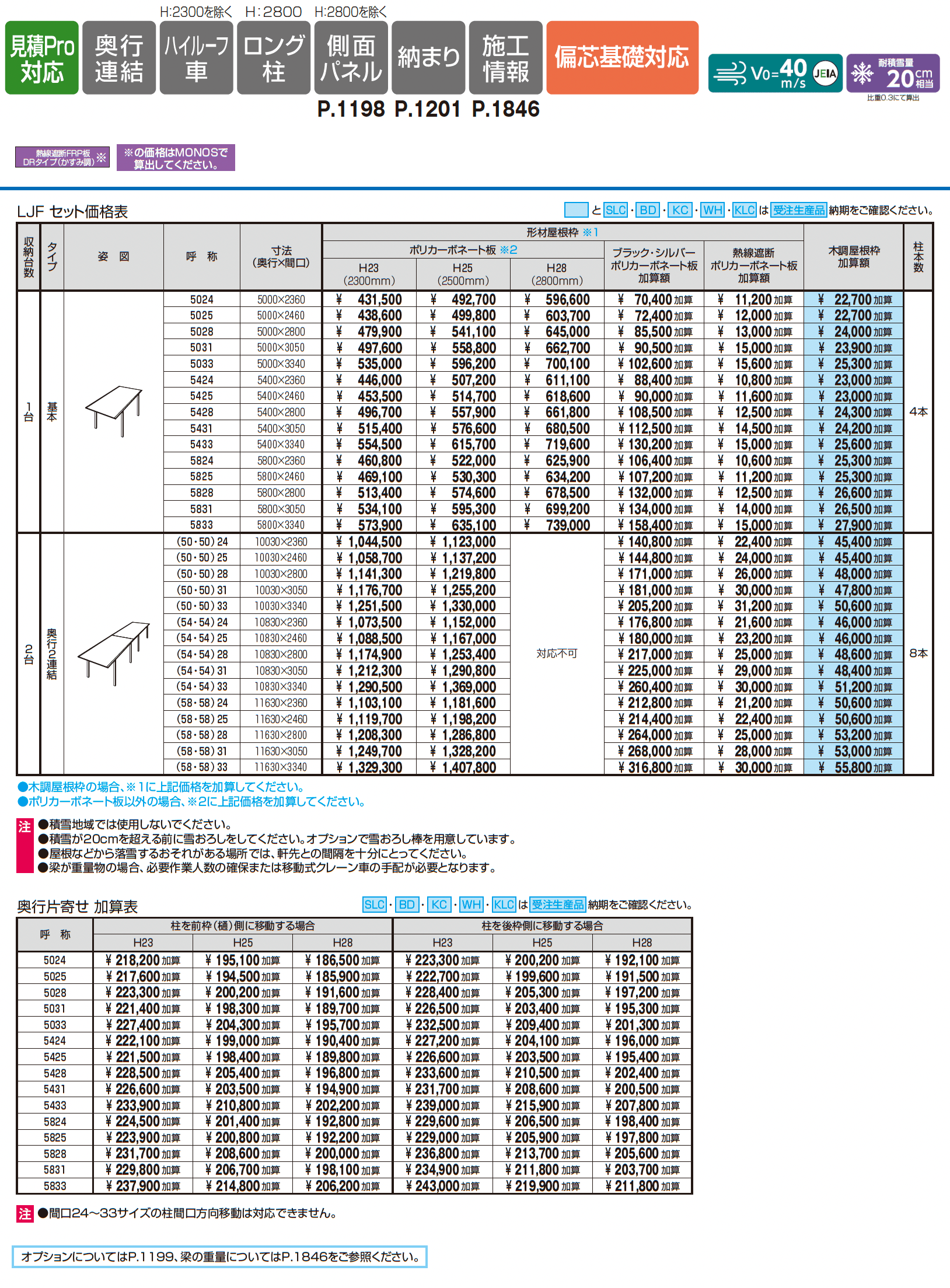スカイリード (1台用基本・奥行連結・奥行片寄せ)_価格_1