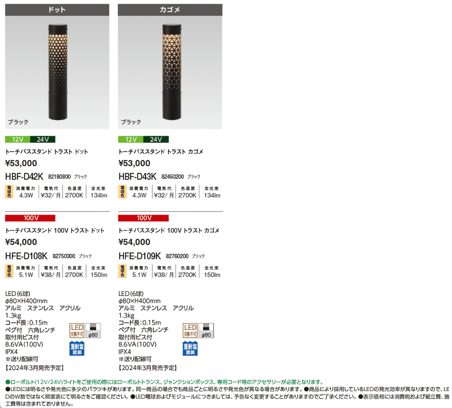 トーチパススタンド トラスト【2024年版】_価格_1