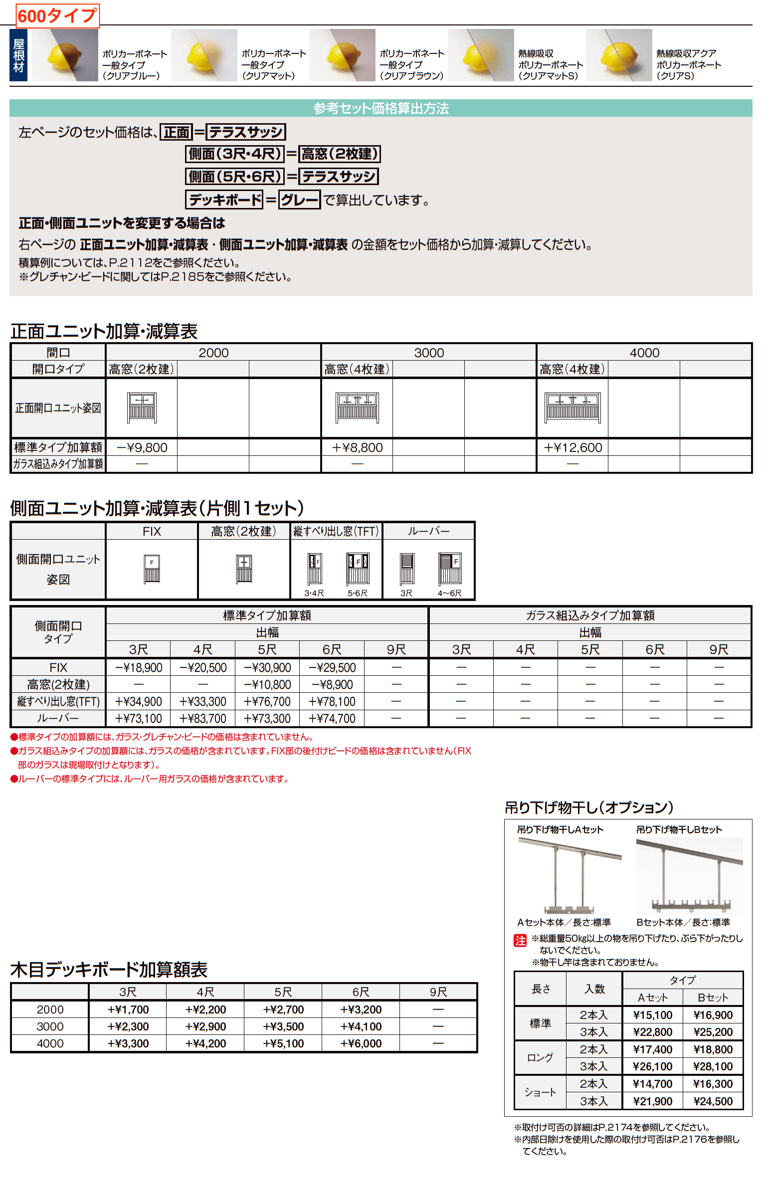 サニージュ R型 アルミバルコニー納まり（屋根置き式）メーター【2023年版】_価格_2