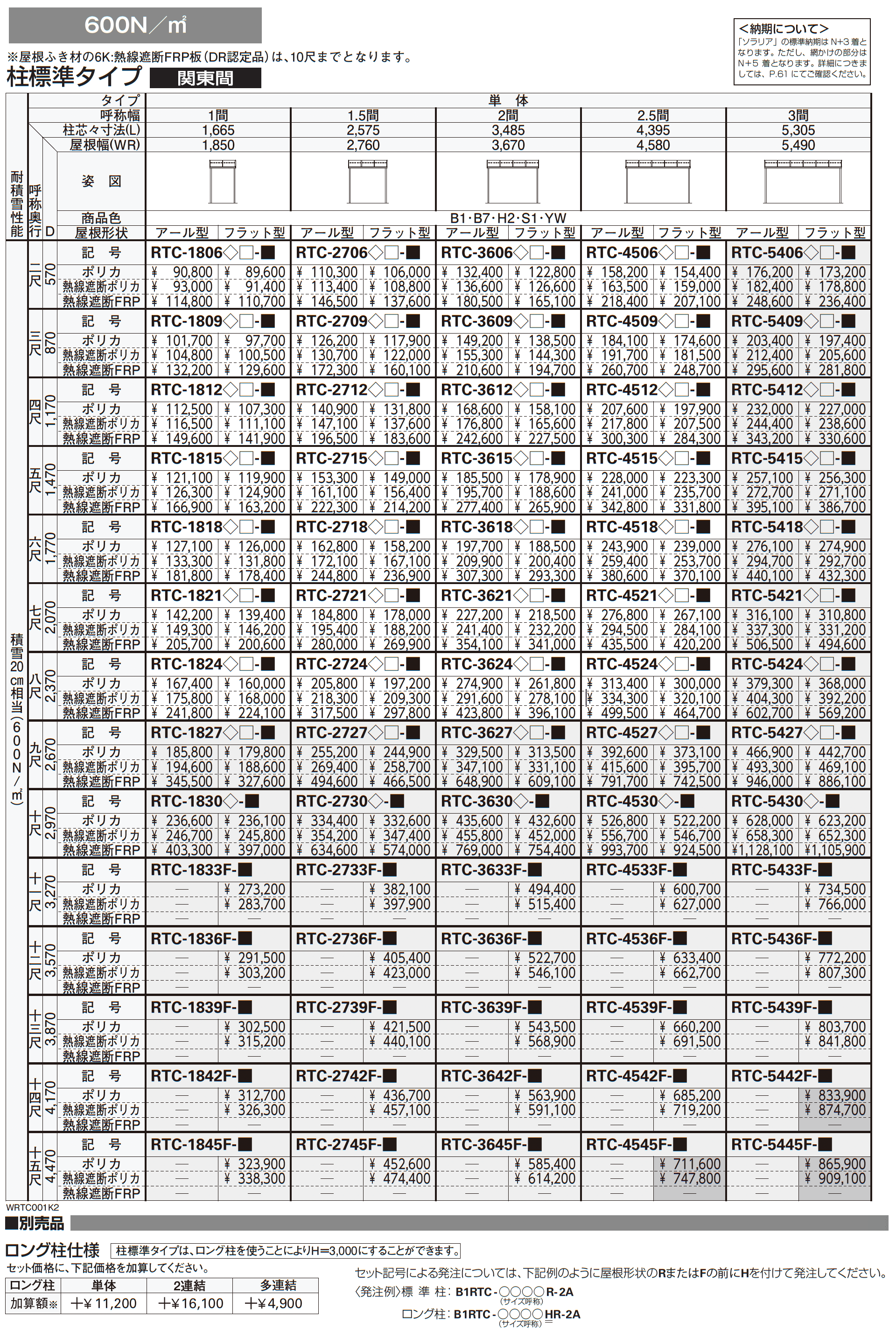 ソラリア テラス屋根 壁付納まり_価格_1