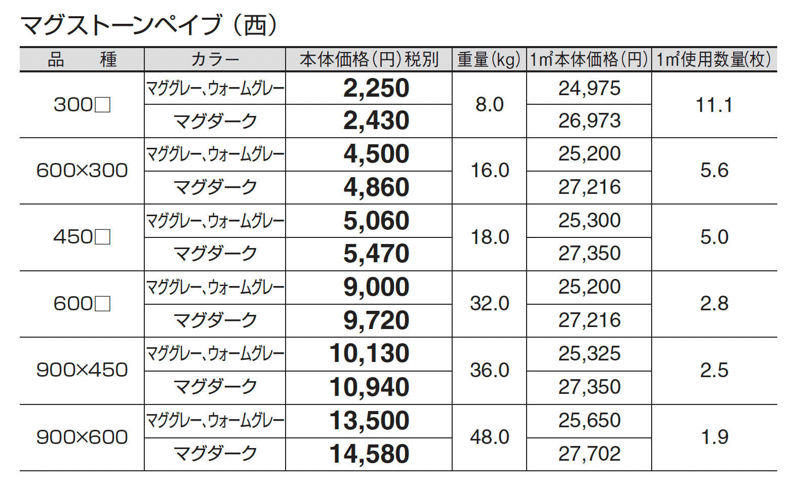 マグストーンペイブ_価格_3