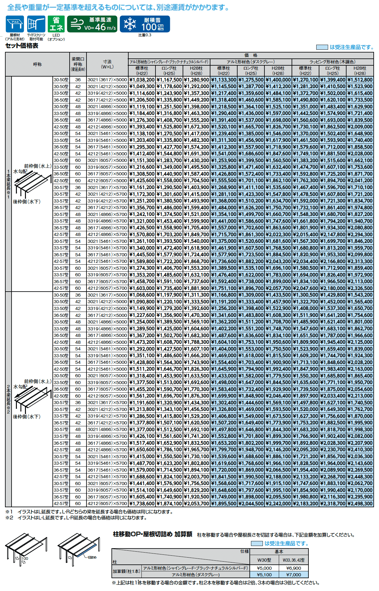 カーポートSC 3000 1台用 梁延長_価格_1