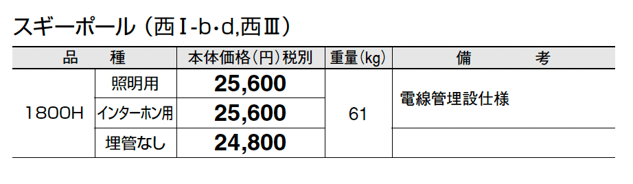 スギーポール_価格_4