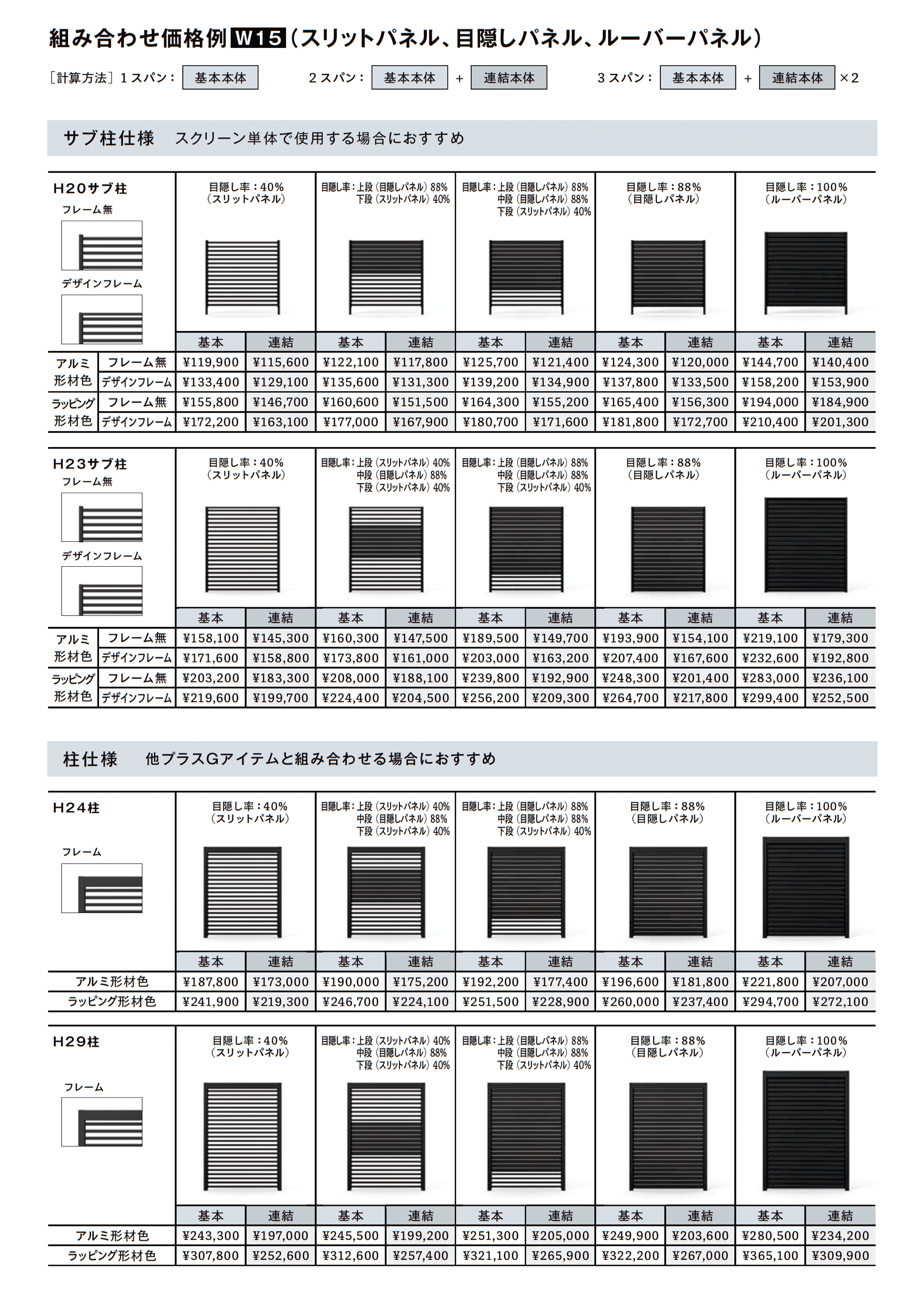 Gスクリーン 目隠しフェンスタイプ_価格_3