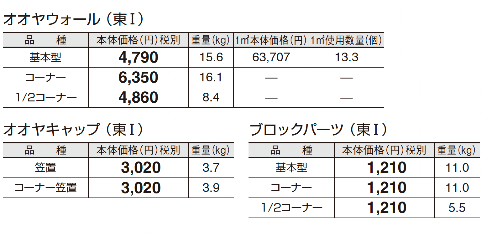オオヤウォール_価格_1