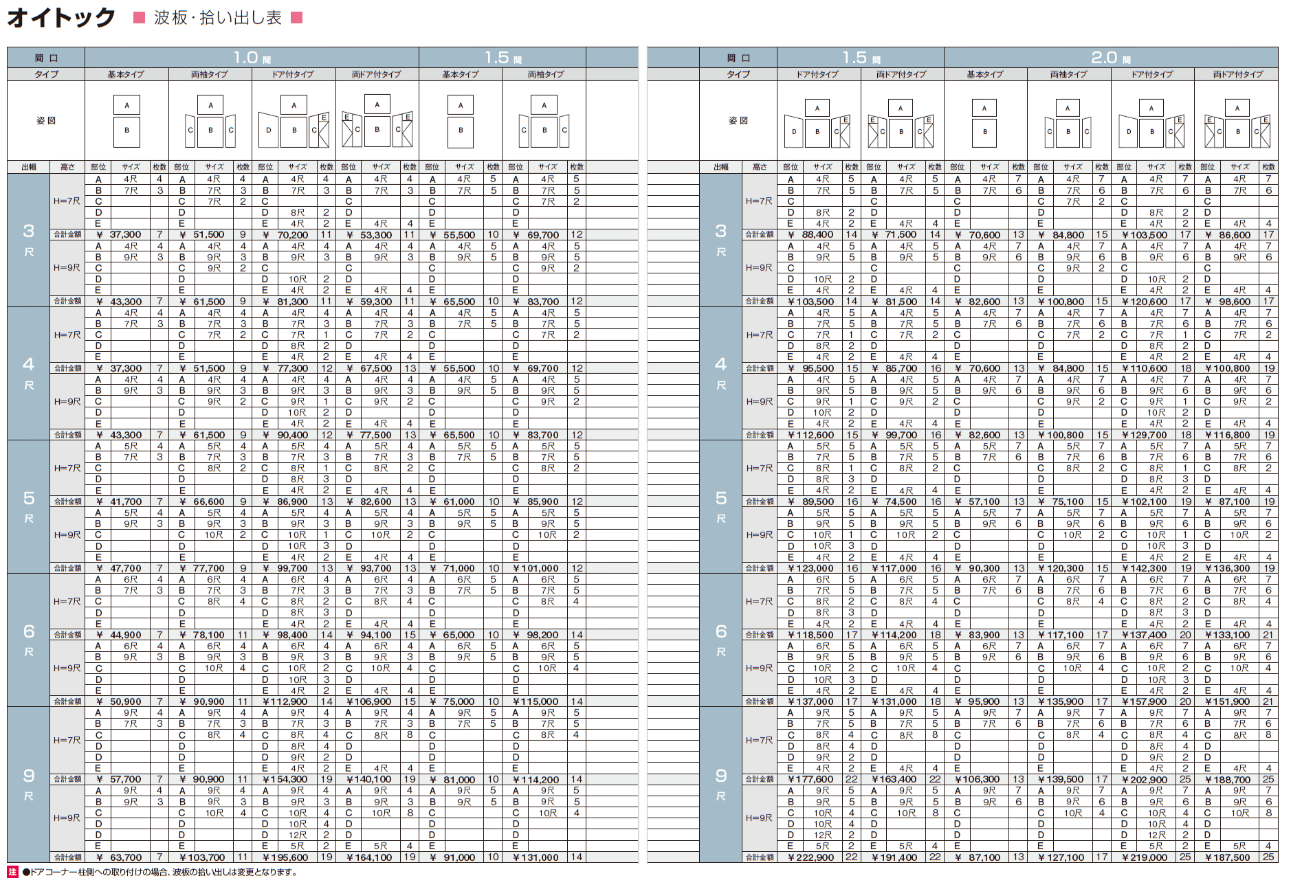 オイトック(パネルタイプ/両ドア付タイプ/H=9尺)【2024年版】_価格_2