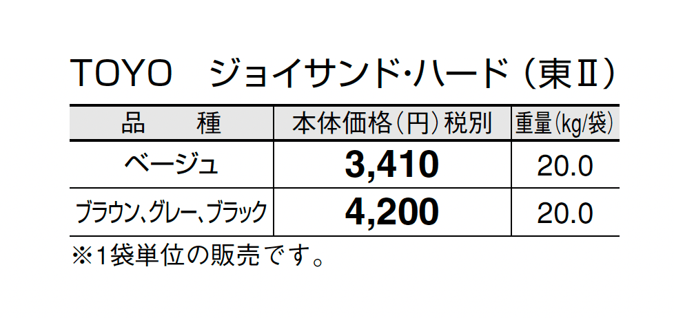 プラーガストーン_価格_7