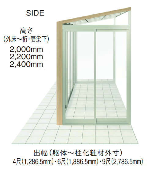 LIXILの「ガーデンルームGF 土間仕様【2025年版】」のサブ画像1
