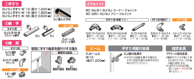 手すり セイフティビーム SU型Φ34mm / SJ型Φ38mm ビーム仕様・ビーム2段【2024年版】_価格_5