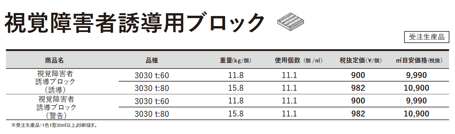 視覚障害者誘導⽤ブロック 【東日本】【2023年版】_価格_1