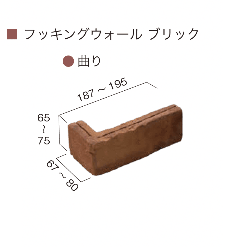 オンリーワンクラブの「フッキングウォール」のサブ画像9