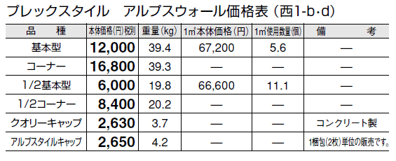 プレックスタイル アルプスウォール【2024年版】_価格_4