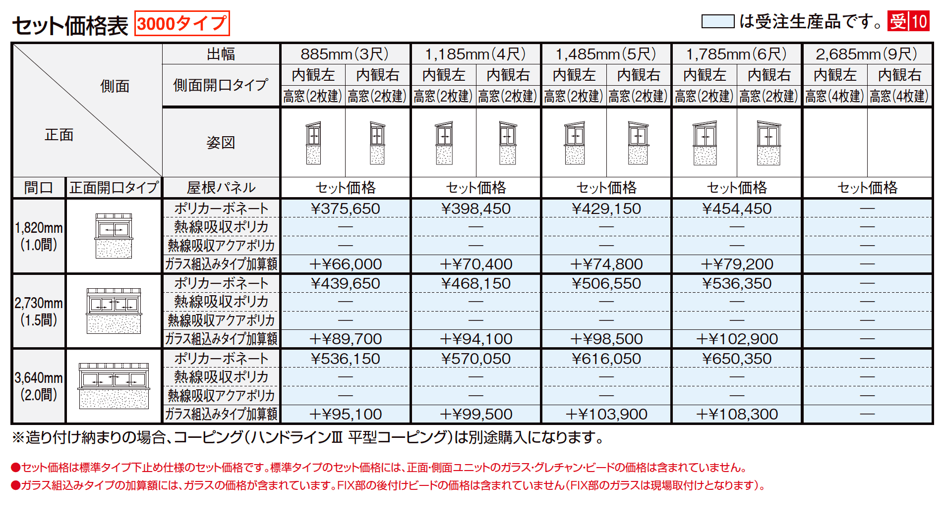 サニージュ F型 造り付け納まり 関東間【2023年版】_価格_5