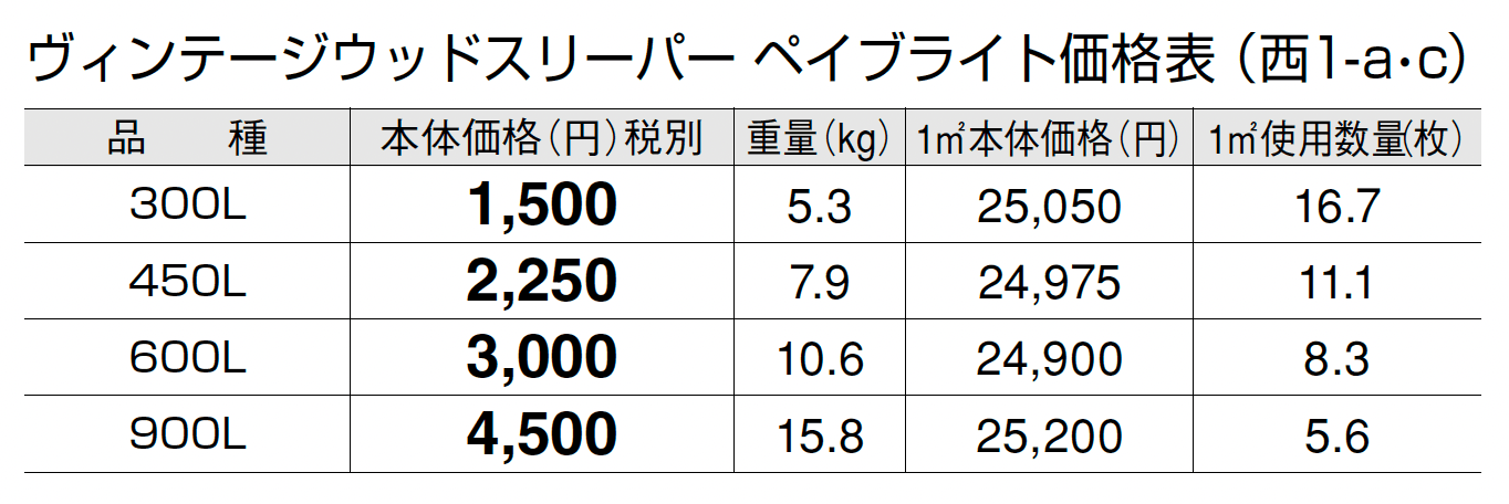 ヴィンテージウッドスリーパー ペイブライト【2024年版】_価格_3