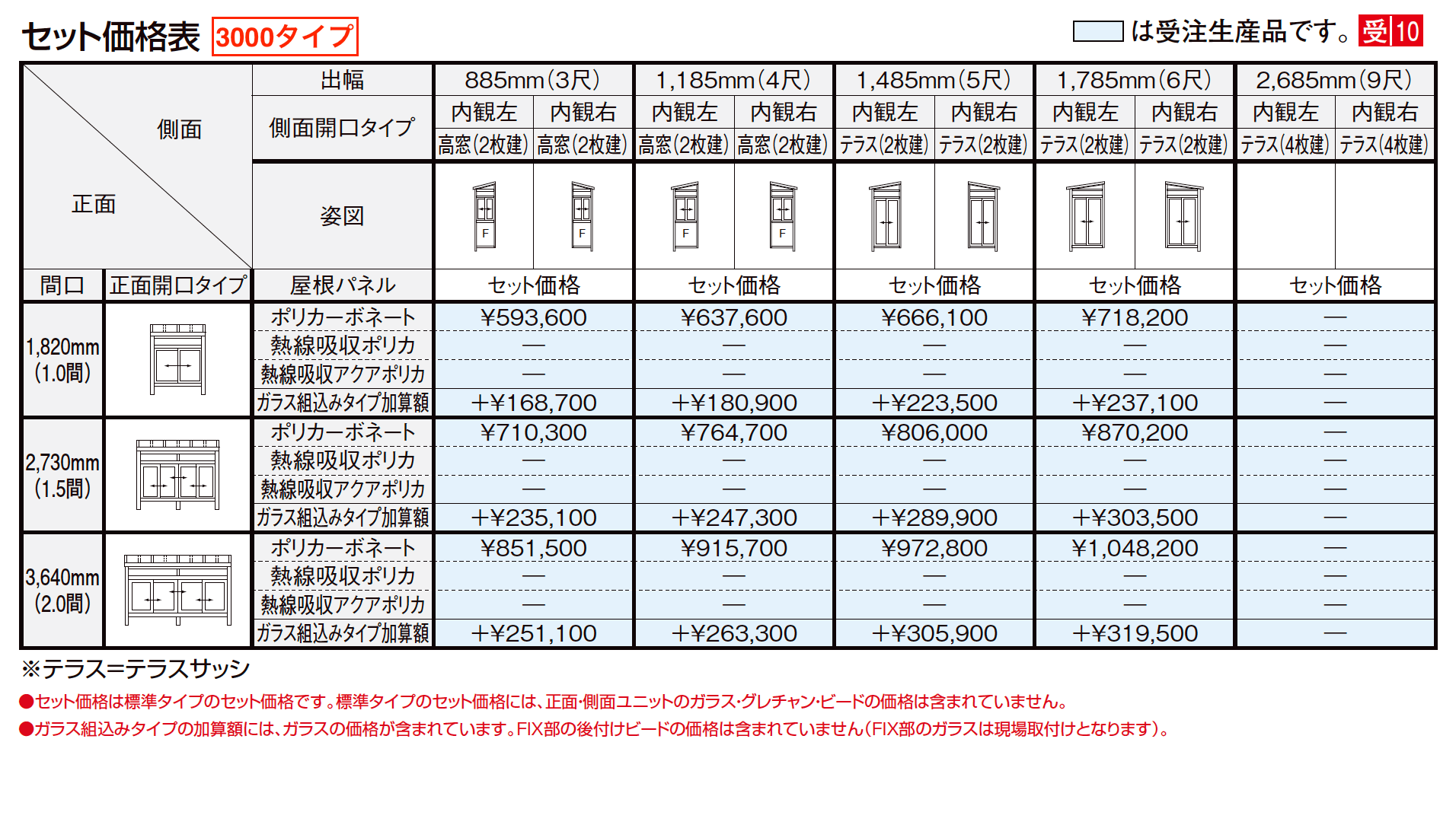 サニージュ F型 床納まり（ランマ付き）関東間【2023年版】_価格_5