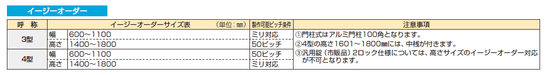 〔通用口用共用門扉〕シンプレオ 門扉3型【2024年版】_価格_2