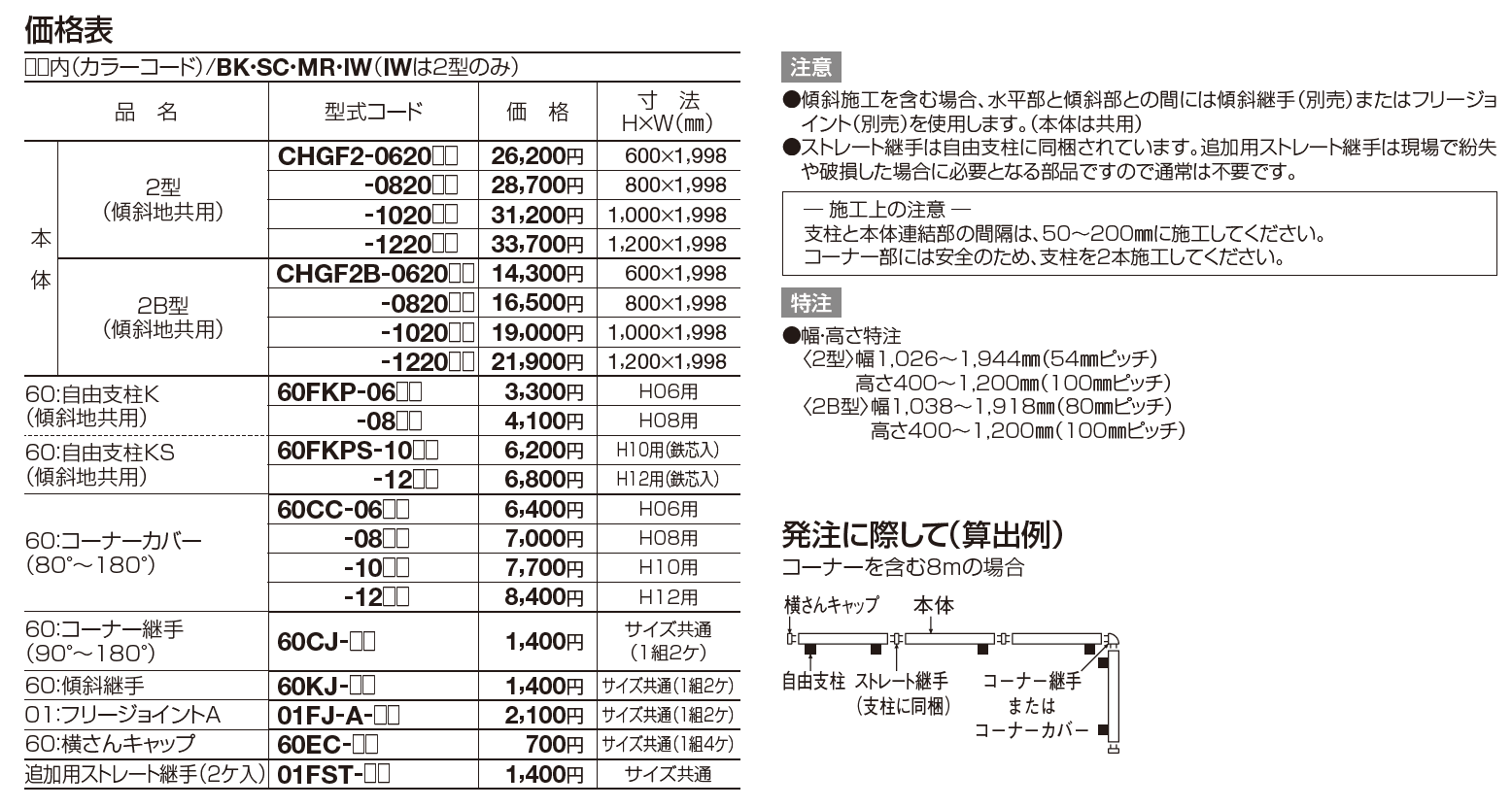 クレディフェンスHG 2型【2023年版】_価格_1