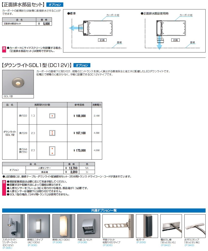カーポート FⅡ(ミニタイプ)【2024年版】_価格_2