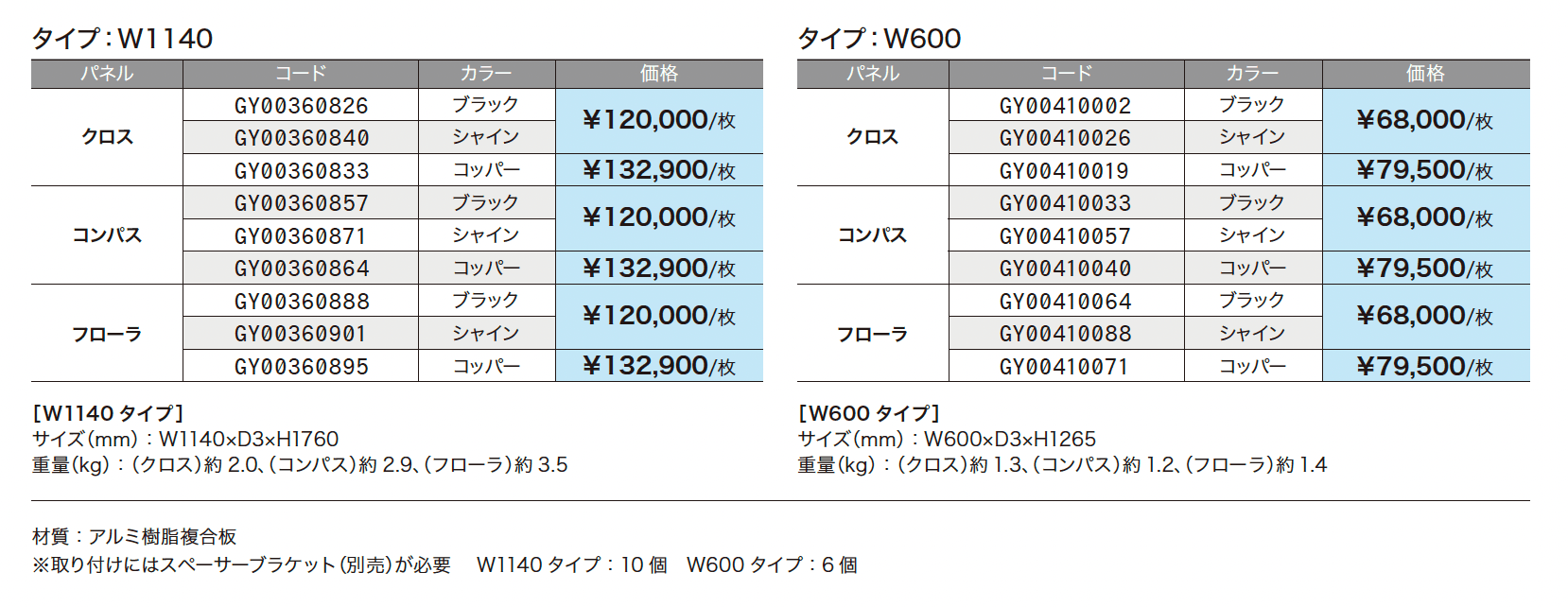 デザインパネルⅡ【2024年版】_価格_4
