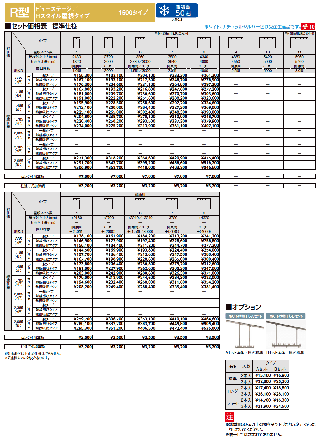 テラスVS R型 ビューステージ／Hスタイル屋根タイプ【2023年版】_価格_3