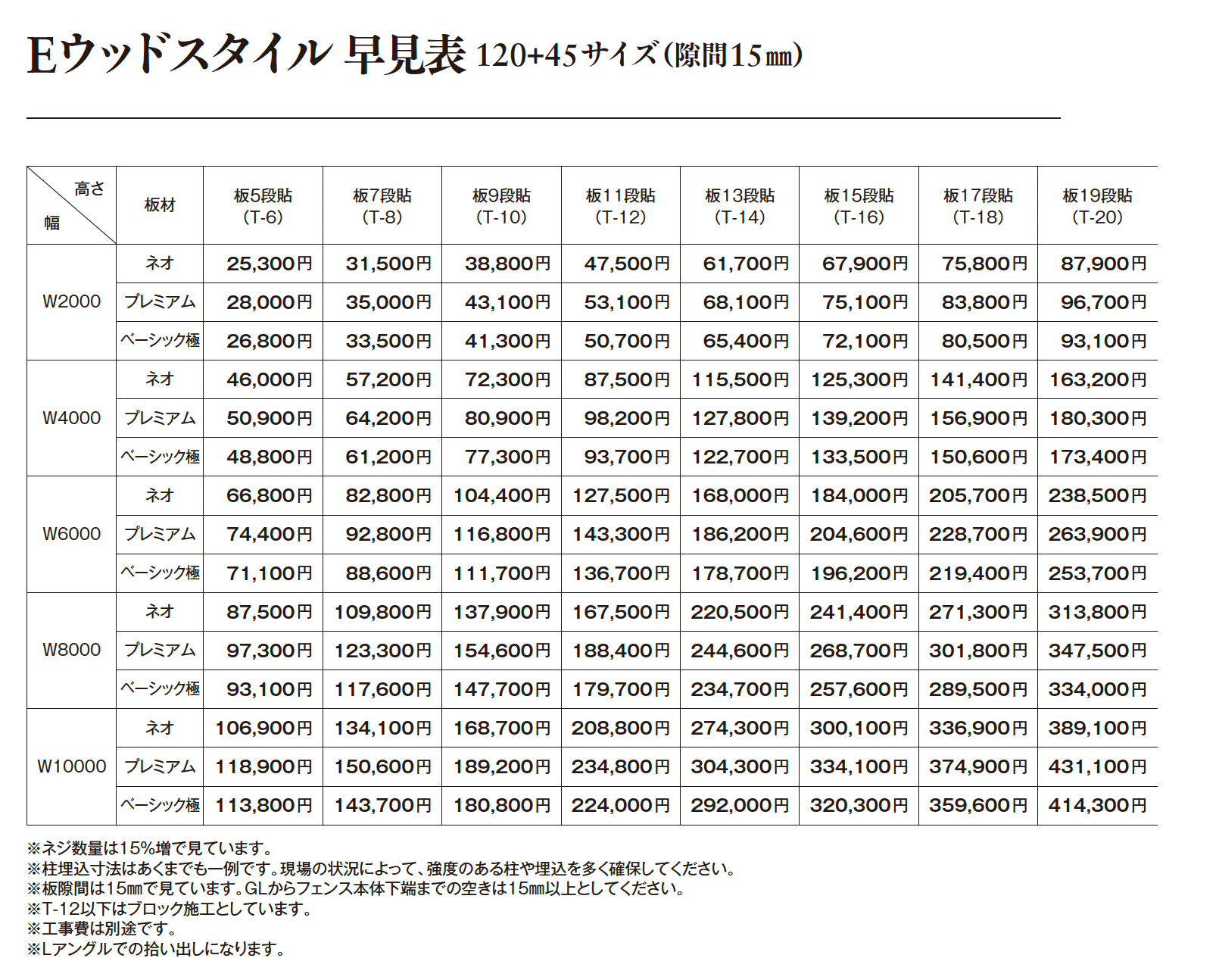 Eウッドスタイル ベーシック極【2025年版】_価格_5