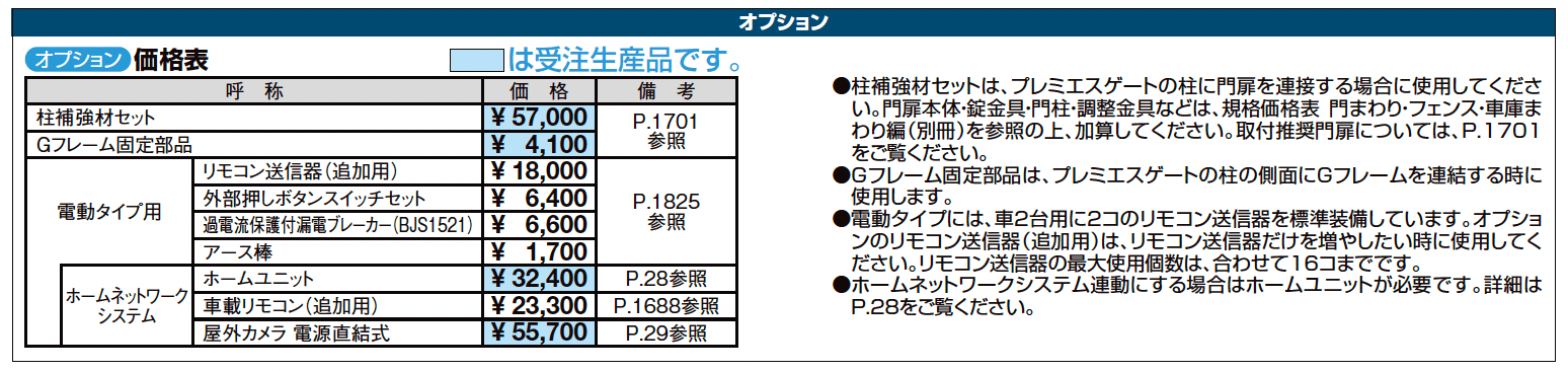 プレミエスゲート ワイド CA型_価格_2