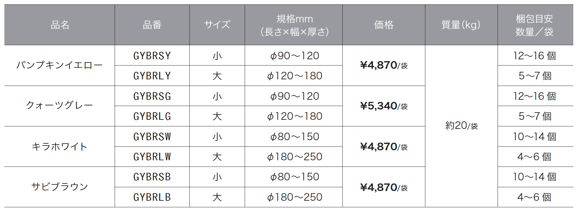 バンクロック【2024年版】_価格_1