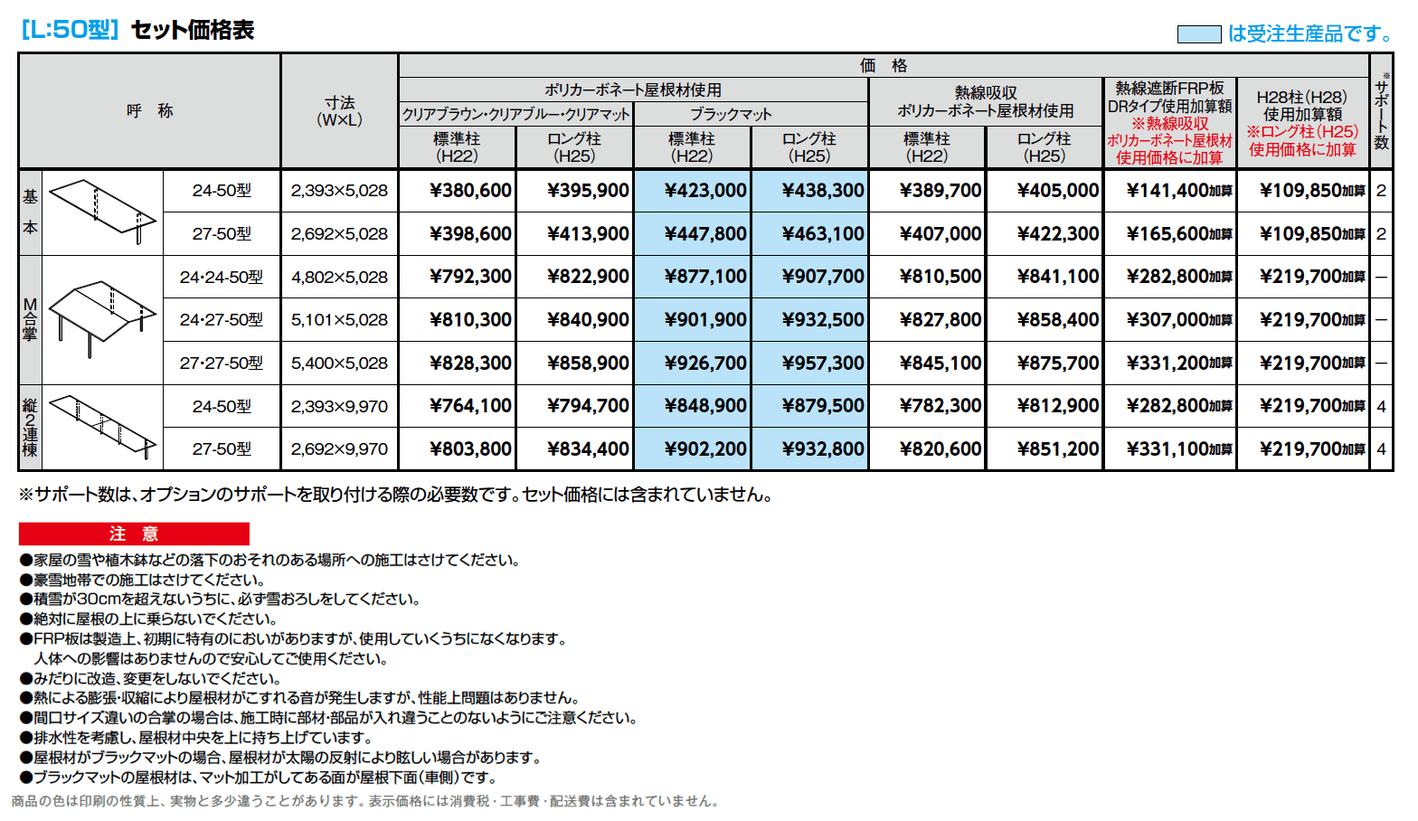 フーゴF900 1台用【2024年版】_価格_1