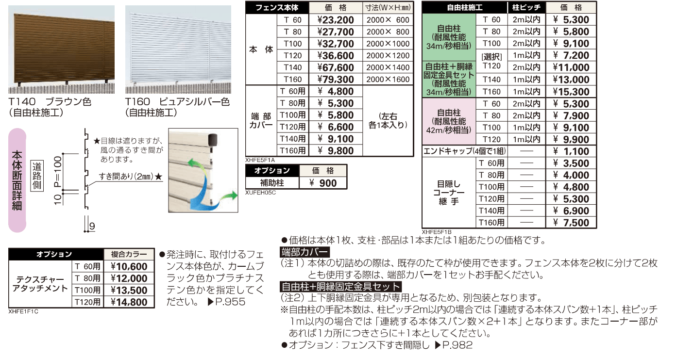 シンプレオ フェンス5F型 横目隠し【2023年版】_価格_1