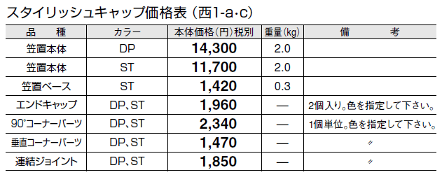 スタイリッシュキャップ【2024年版】_価格_3