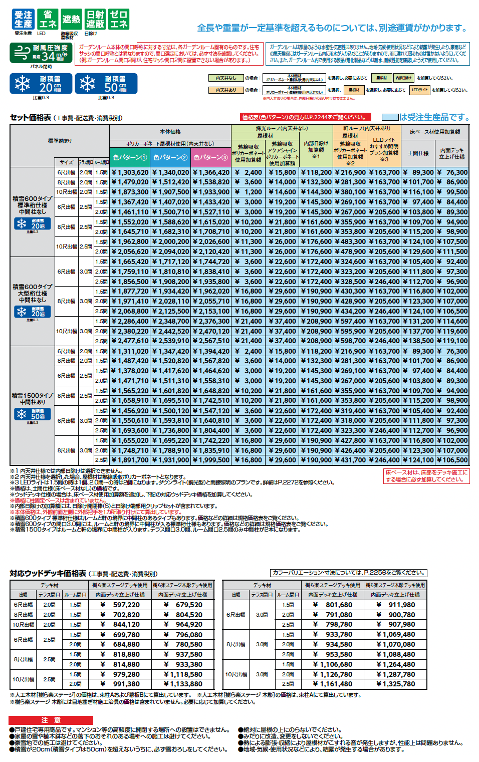 ジーマ 軒プラスR/ 軒プラスL_価格_1