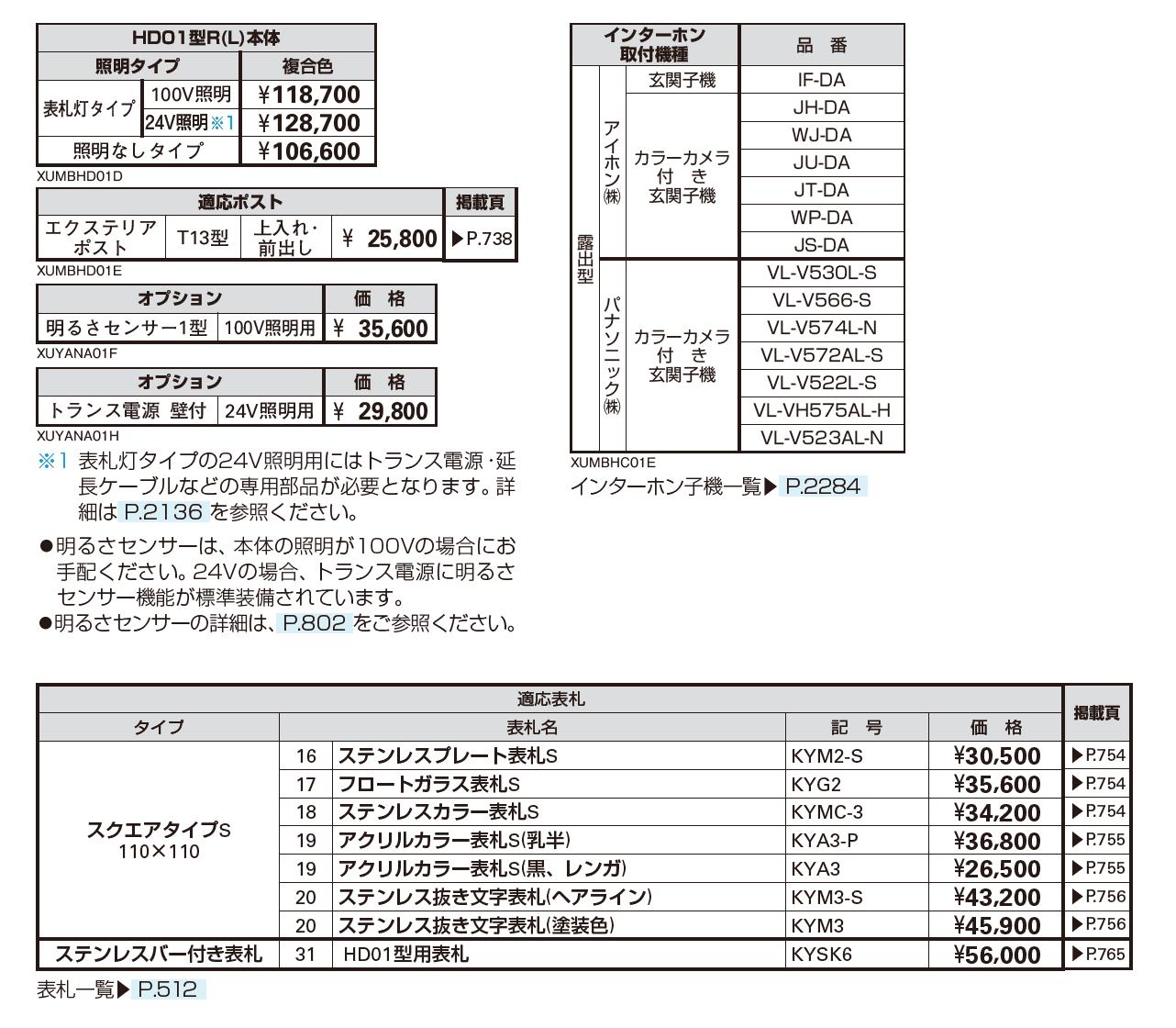 ルシアス ポストユニット HD01型 フレームデザイン_価格_2