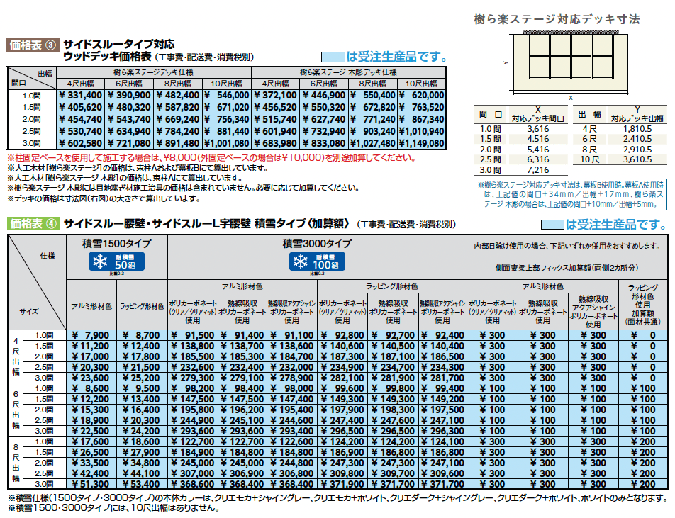 ココマ サイドスルーL字腰壁タイプ(湿式工法)_価格_2