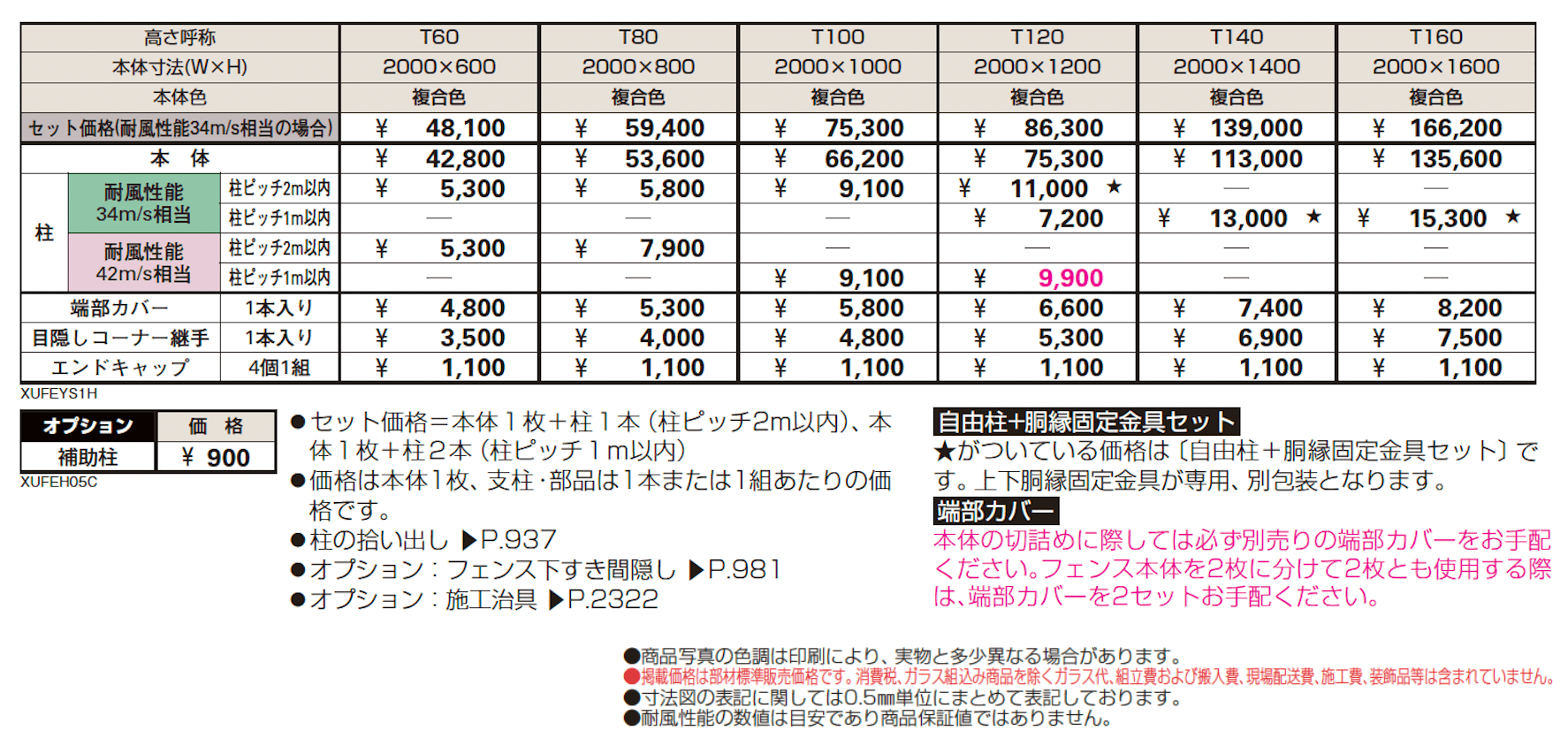 ルシアス フェンスYS1H型 横スリット 【2024.6月発売】【2024年版】_価格_1