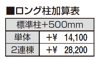 セパーネ(TVHN型 600タイプ)【2024年版】_価格_2