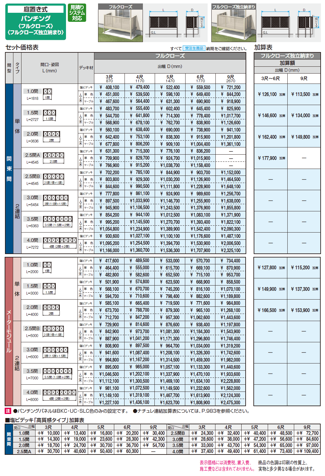 オルネ(庭置き式 パンチング(フルクローズ独立納まり))【2024年版】_価格_1