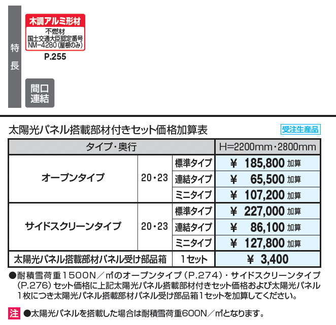FⅡリンクロス 太陽光パネル搭載部材付き 600N/㎡_価格_1
