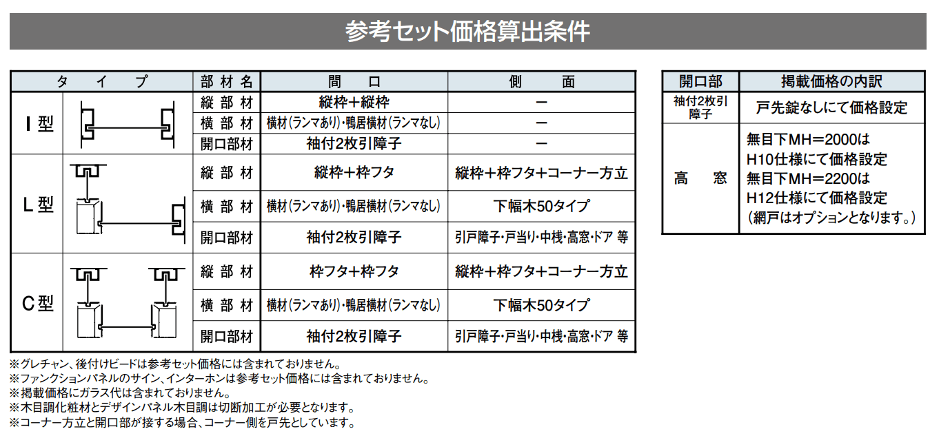 ツインガードⅢ 袖付2枚引_価格_1