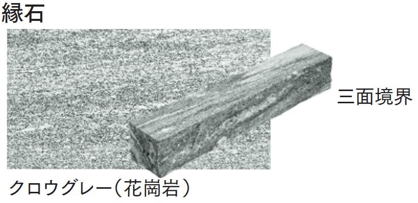 マチダコーポレーションの「トラッドストーン」のサブ画像16