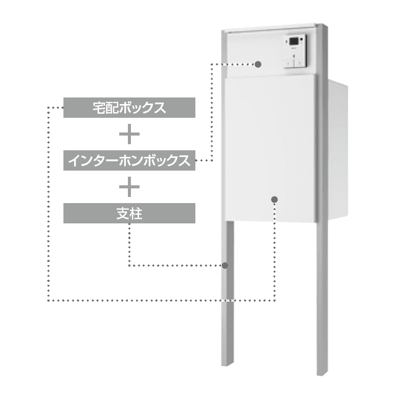 ギャザーの「宅配ボックス Na Box+POST
」のサブ画像3
