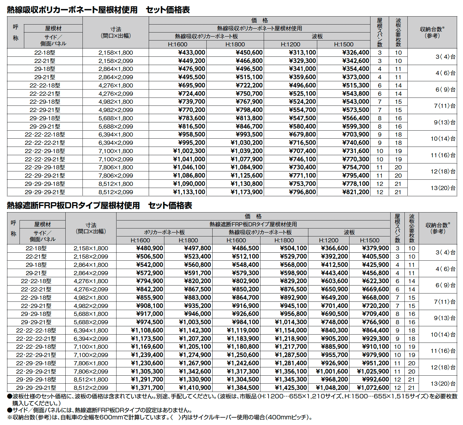 フーゴ A パーク_価格_2