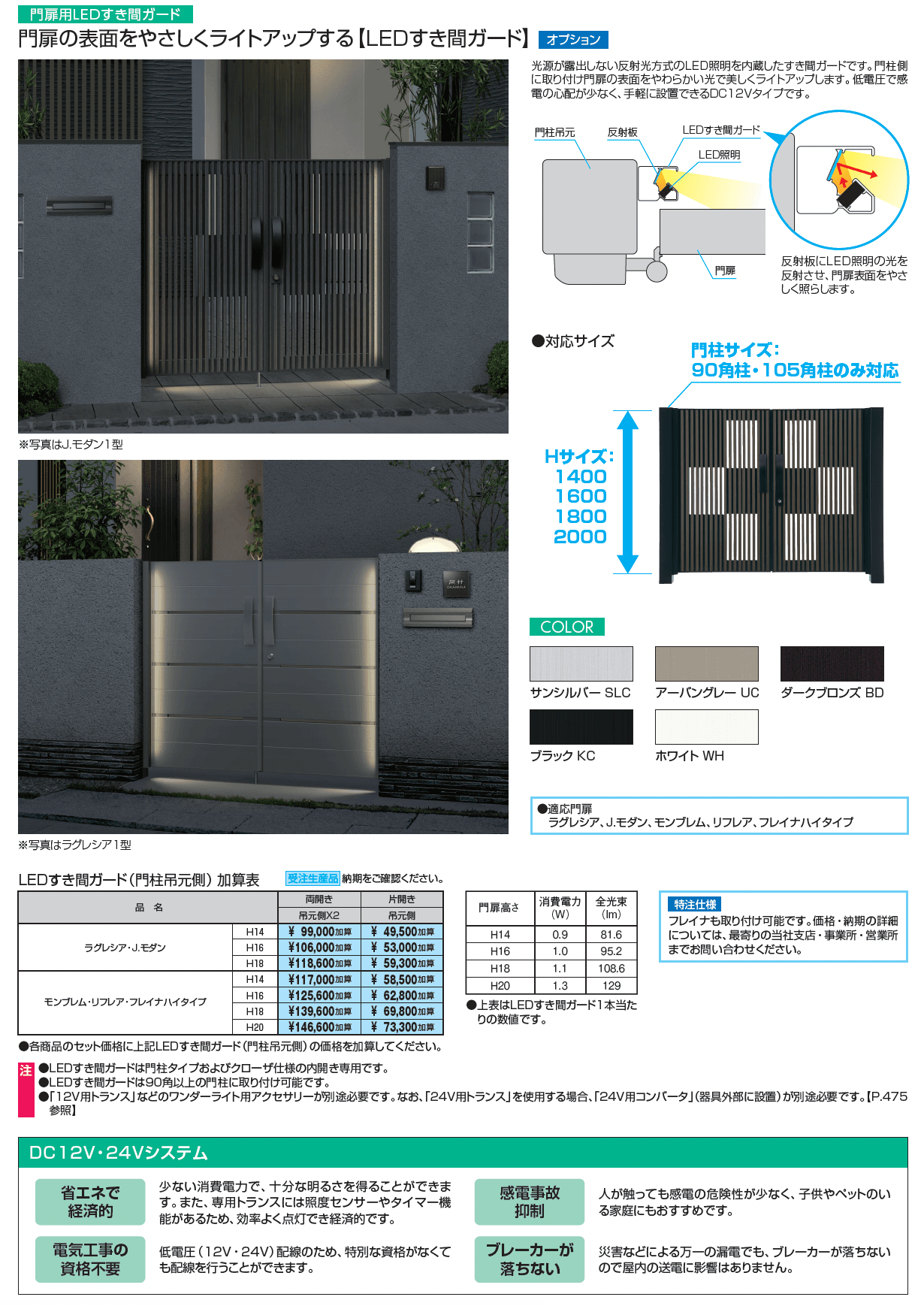 アクゾ J.モダン1型_価格_2
