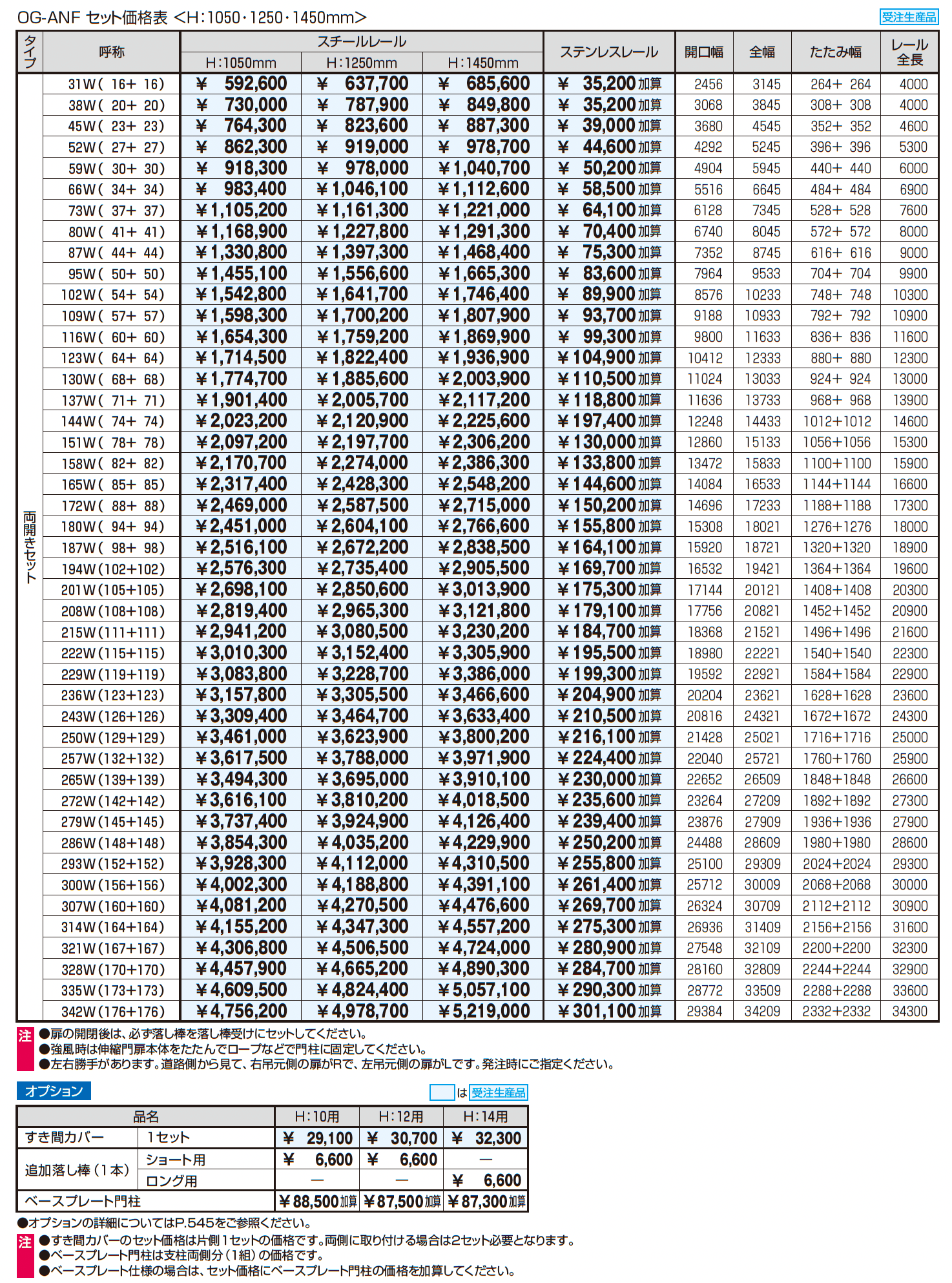 アルテンダAN型 フラットレールタイプ_価格_2