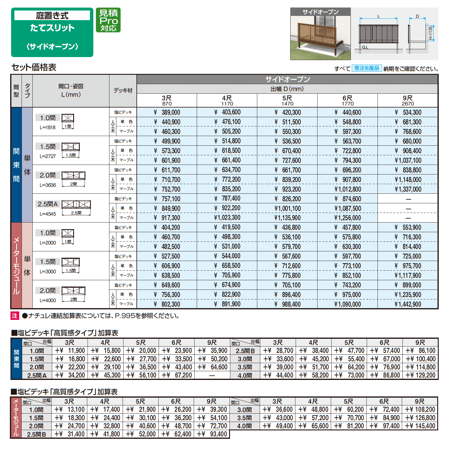 オルネ(庭置き式 たてスリット〈サイドオープン〉)_価格_1