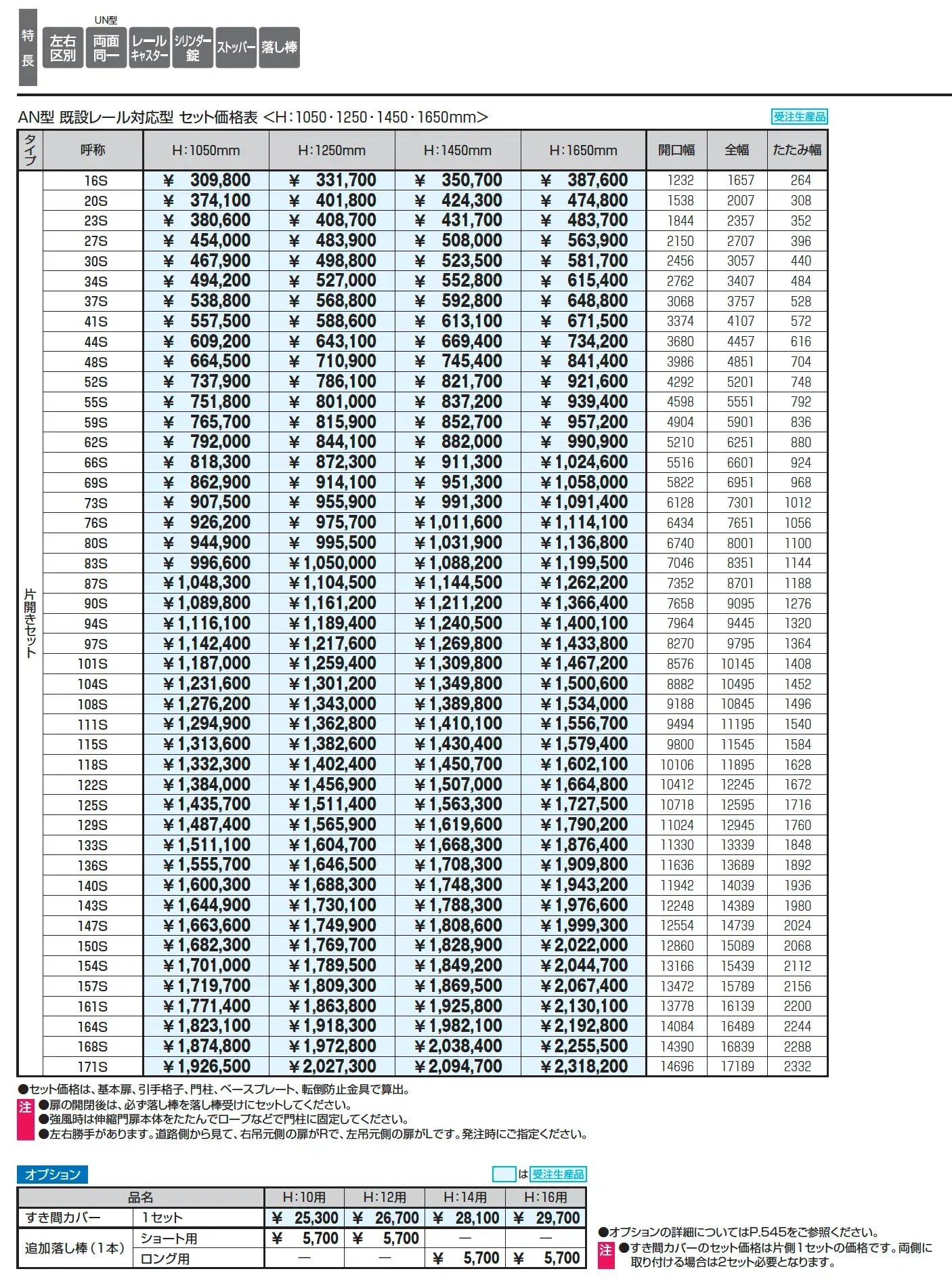 既設レール対応型 アルテンダAN型 レールタイプ_価格_1