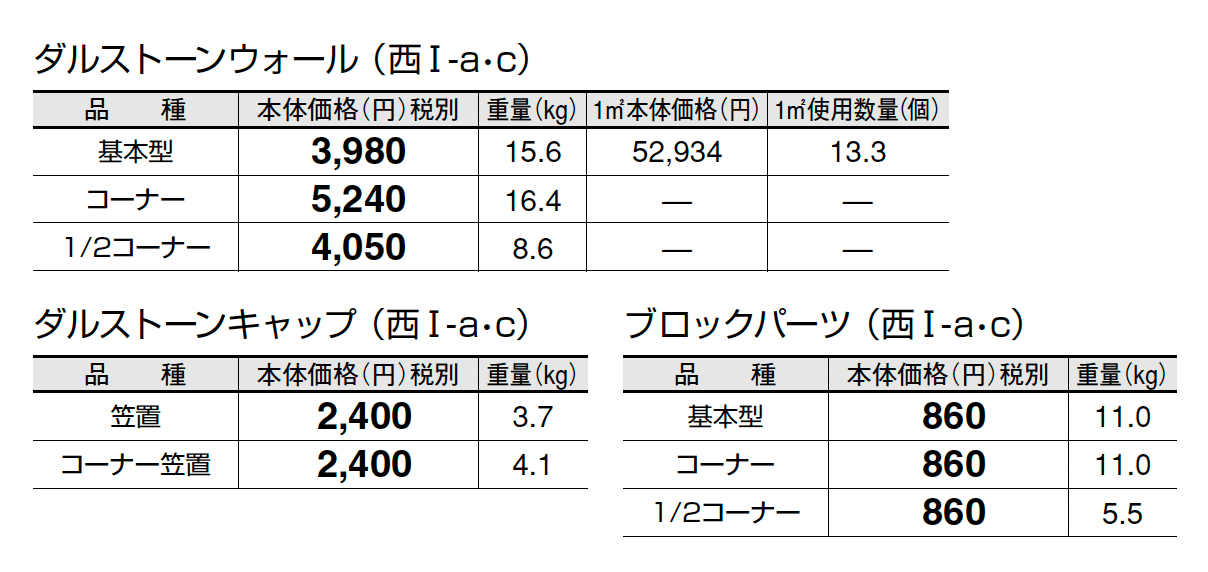 ラインウォール_価格_3