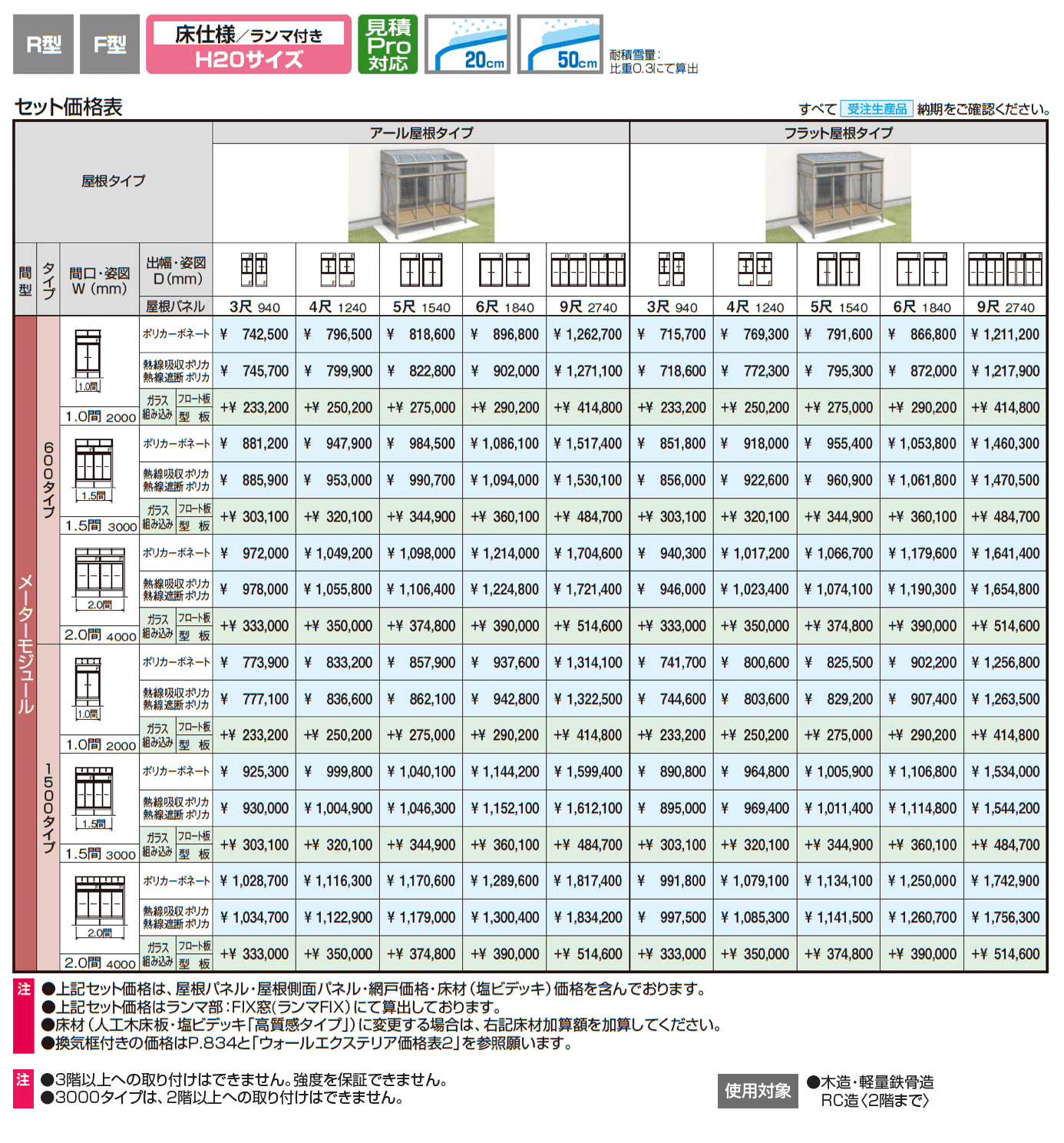 晴れもようwith(床仕様/ランマ付き H20サイズ メーターモジュール)_価格_1