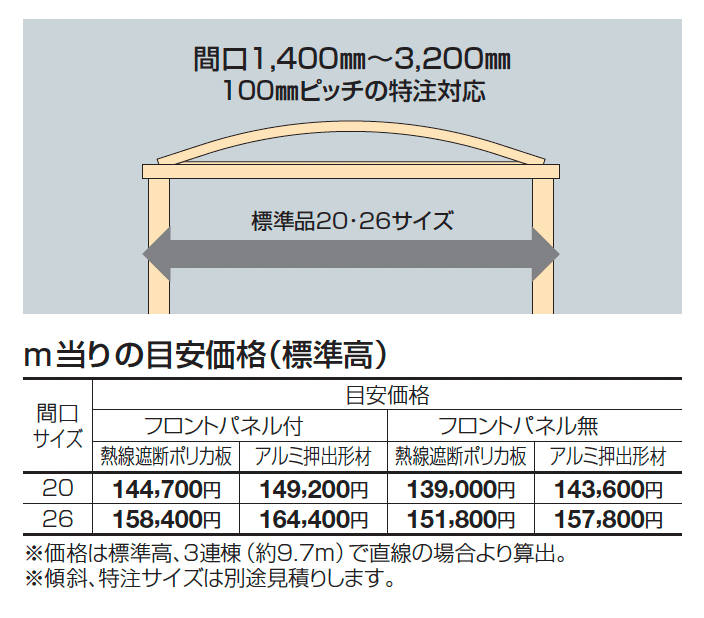 ソリッドルーフAHタイプ3000N/㎡_価格_1