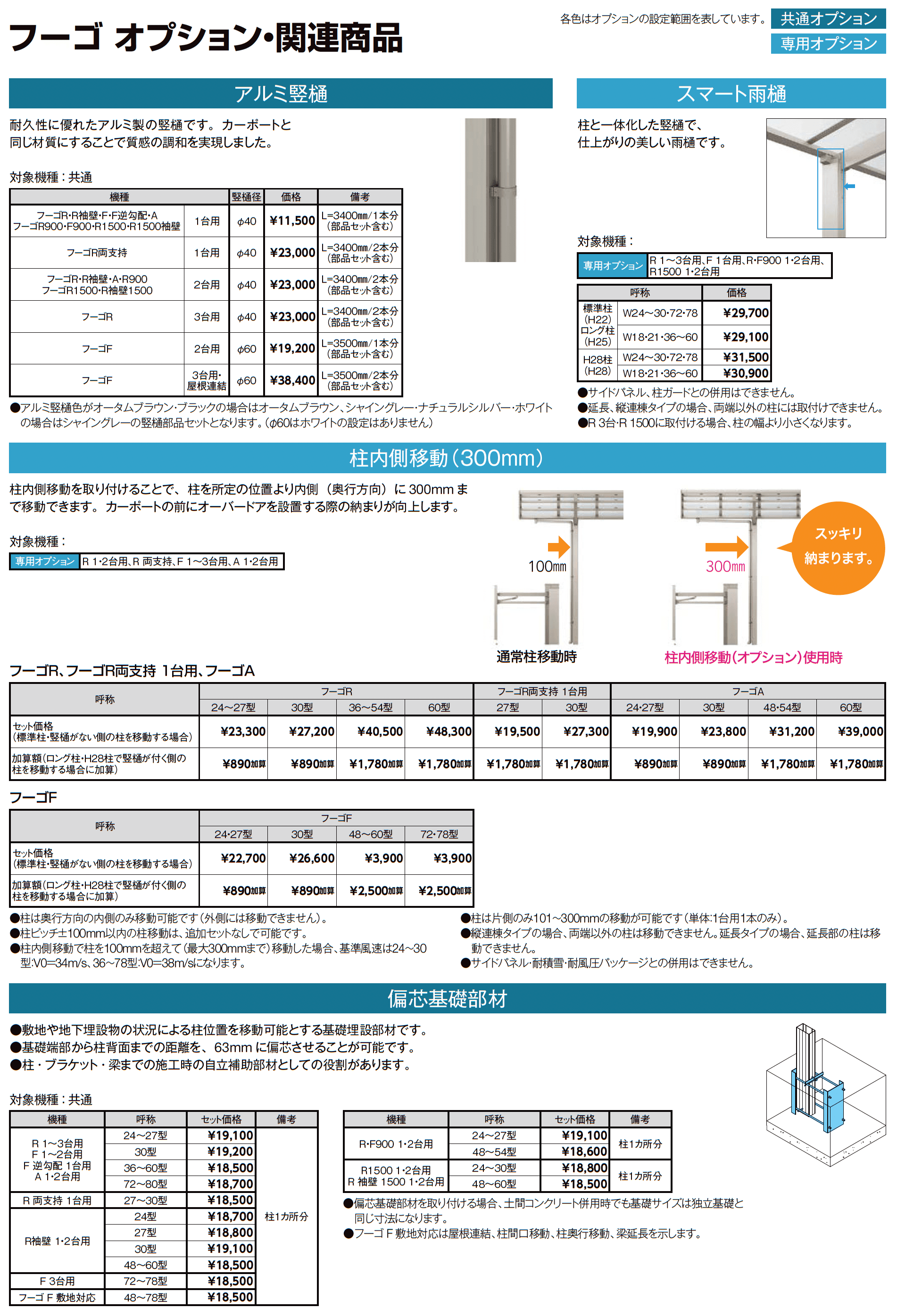 フーゴFプラス 屋根連結_価格_3